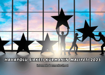 Havayolu Şirketi Kurmanın Maliyeti 2025